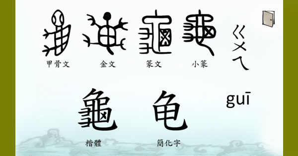 Daftar Aksara Piktograf （象形字）